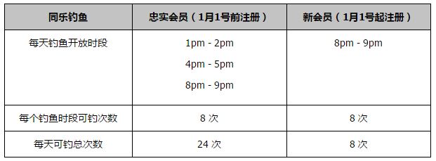 贝尔纳代斯基在美职联的年薪为600万美元，但他愿意降薪加盟尤文。